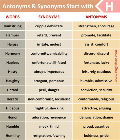 immaculate antonyms|Immaculate Synonyms and Antonyms .